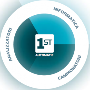 1st Automatic